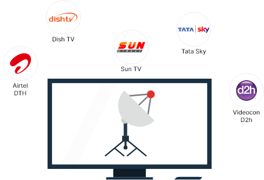 Tata sky retailer discount app